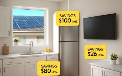 Save on home energy with solar panel for fridge lights and tv price tips